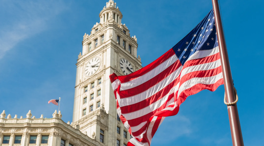 Form an LLC in USA