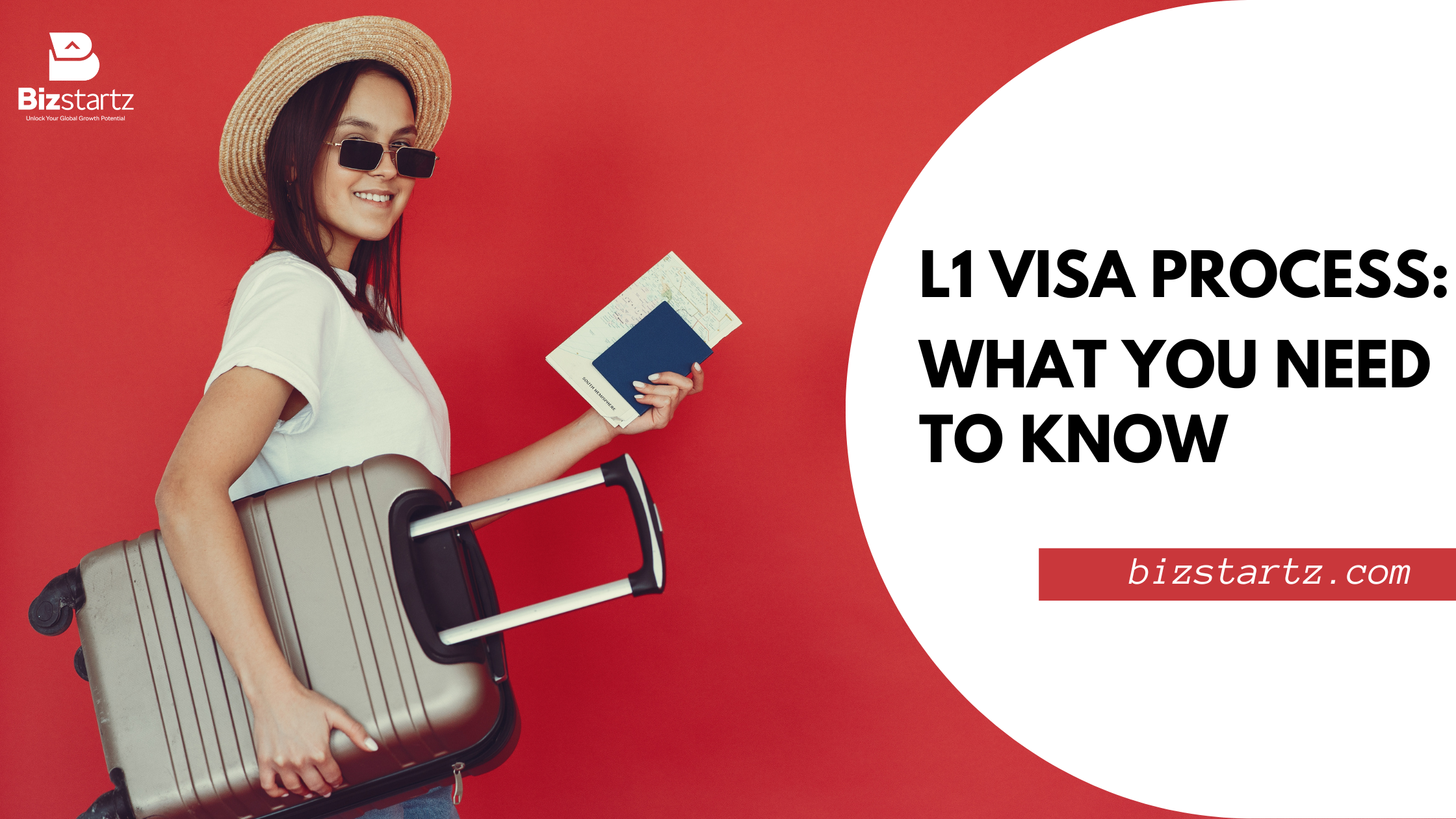 L1 Visa Process
