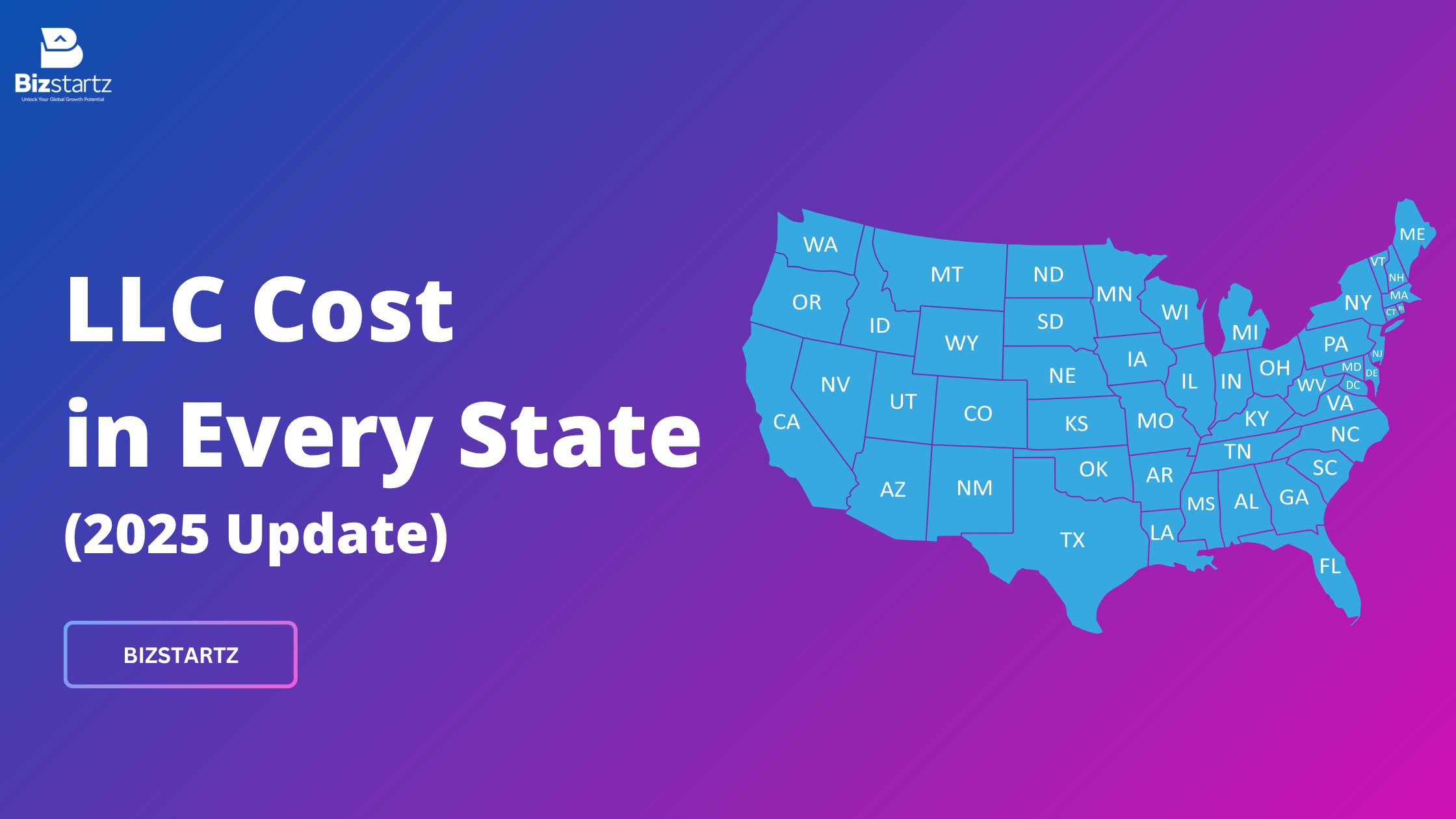 LLC Cost in Every State
