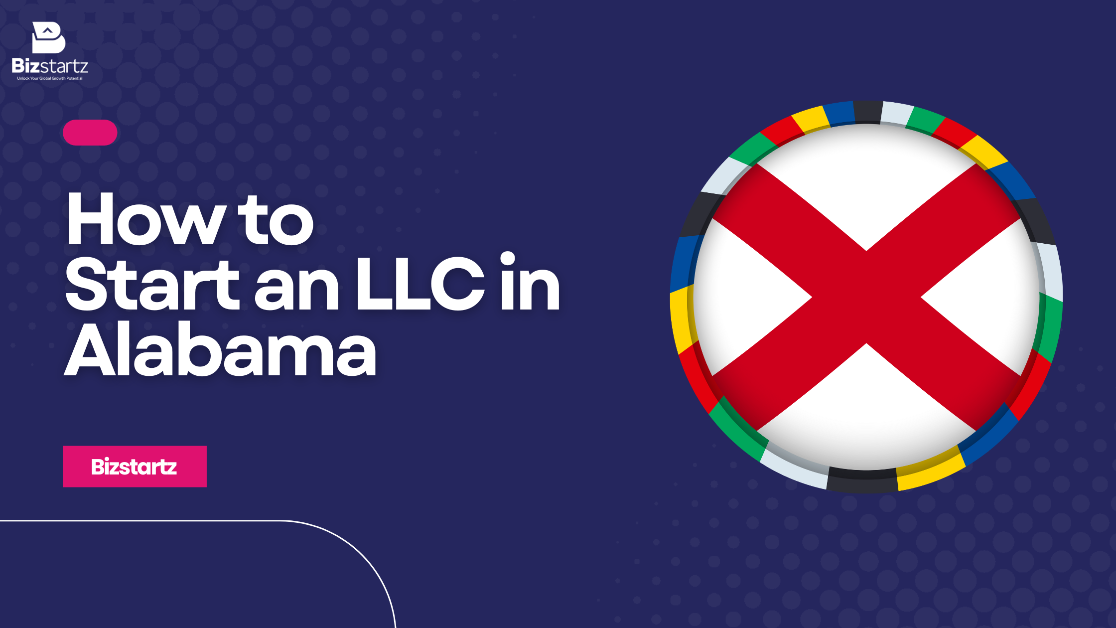 Form an LLC in Alabama