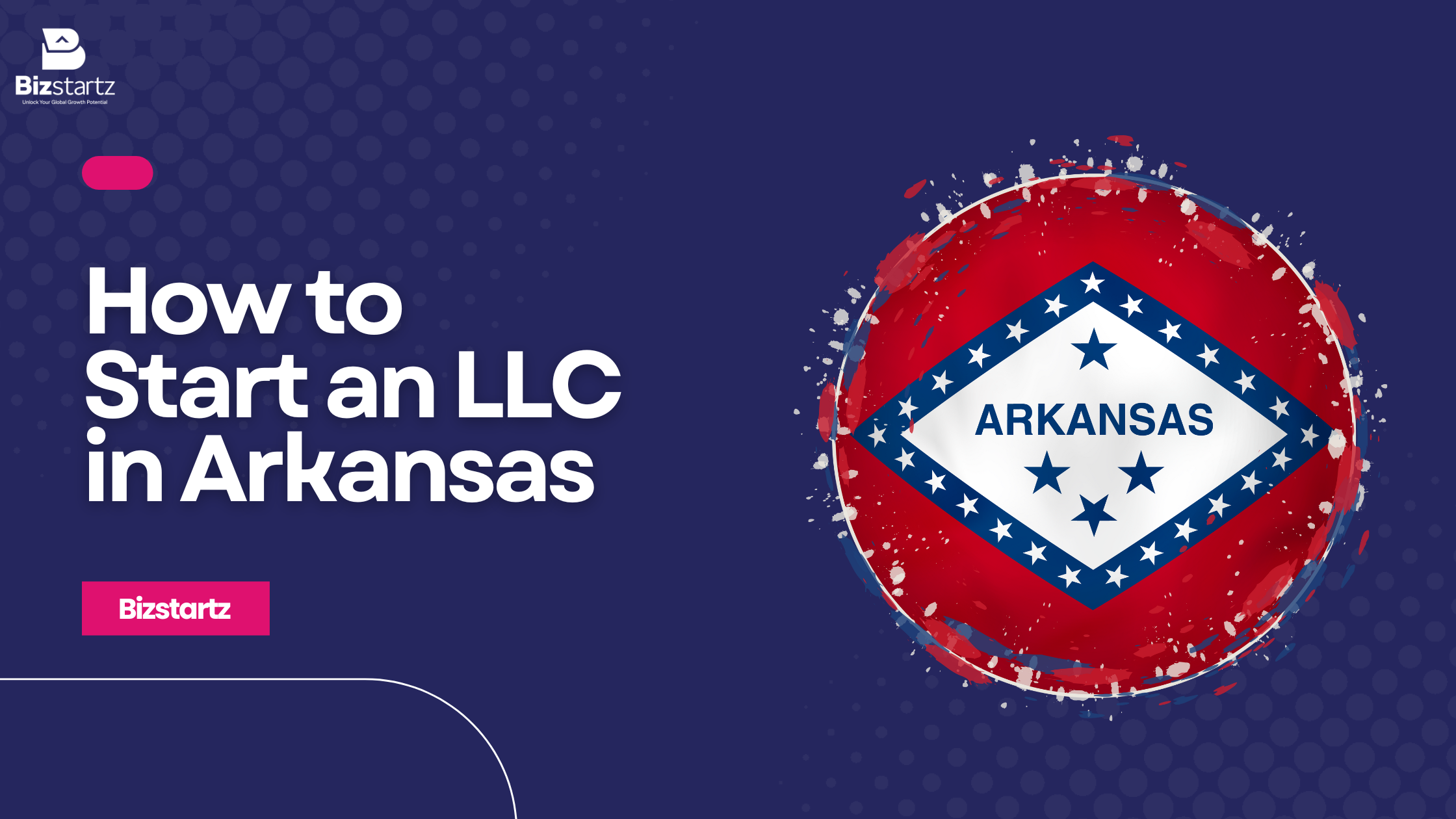 Form an LLC in Arkansas