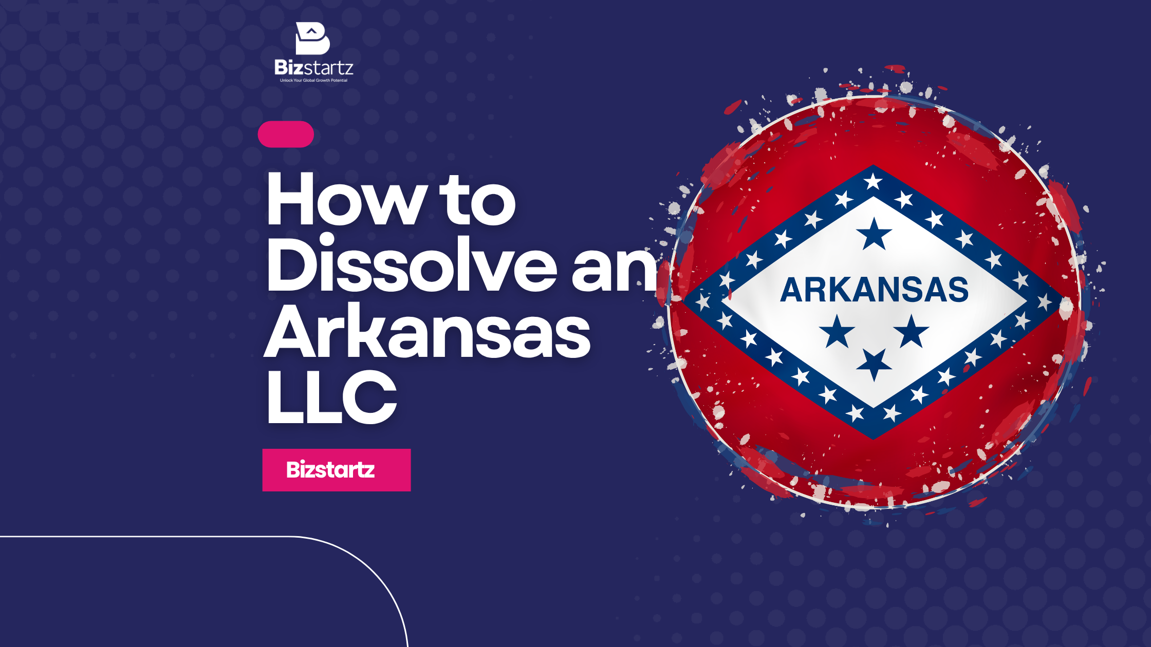 How to Dissolve an Arkansas LLC