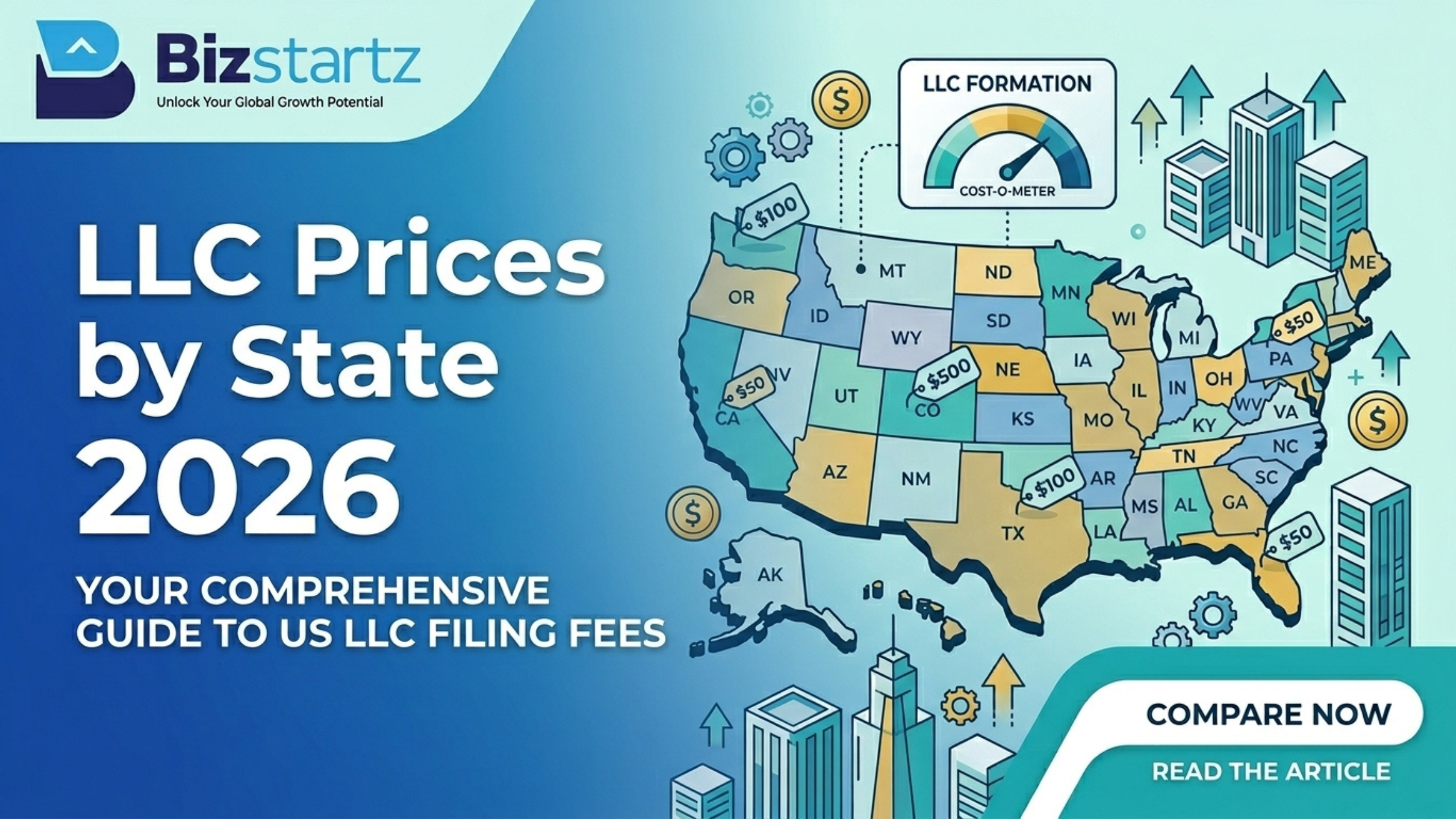 LLC Prices by State 2026