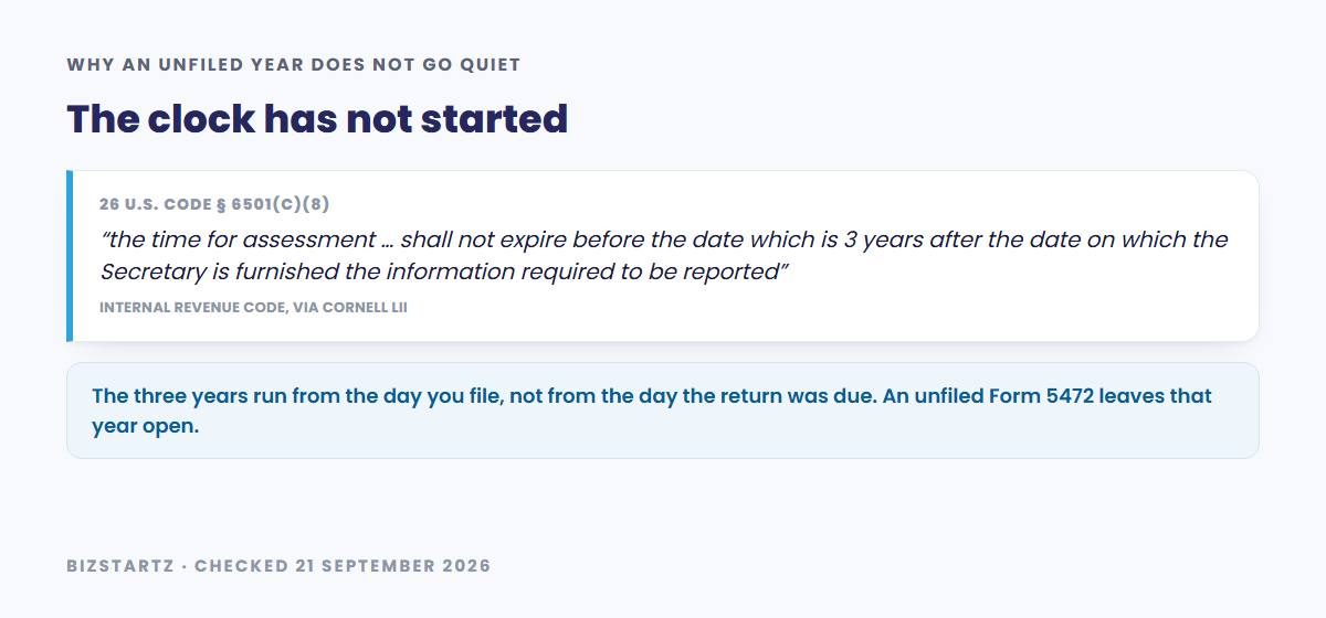 Quotation from 26 U.S. Code section 6501(c)(8): the time for assessment shall not expire before three years after the date the required information is furnished, meaning an unfiled Form 5472 leaves that tax year open