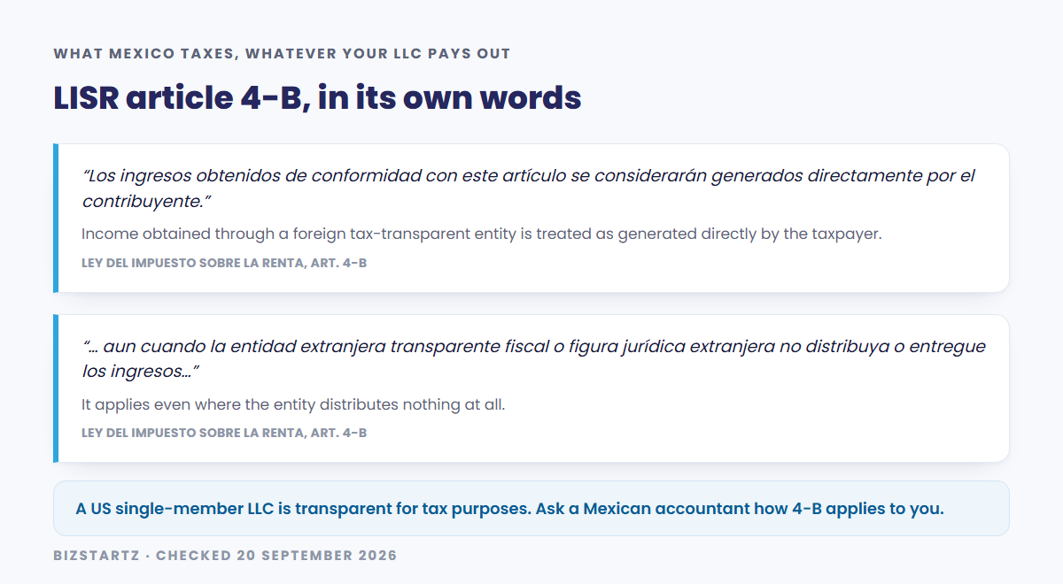 Two quotations from article 4-B of Mexico's Income Tax Law: income through a foreign tax-transparent entity is treated as generated directly by the taxpayer, and the rule applies even where the entity distributes nothing