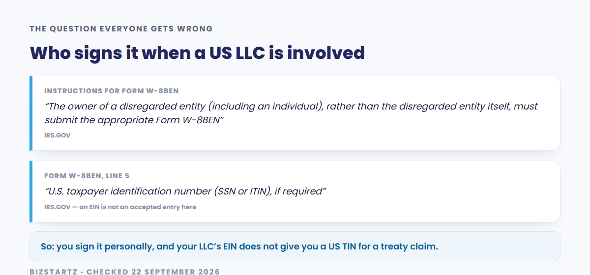 Two IRS quotations: the owner of a disregarded entity rather than the entity itself must submit the Form W-8BEN, and line 5 of the form accepts only an SSN or ITIN as a US taxpayer identification number, so an LLC's EIN does not qualify